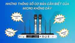 Micro không dây và những thông số kỹ thuật cơ bản cần biết
