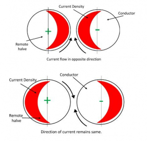 Mot-so-luu-y-can-biet-khi-chon-mua-micro