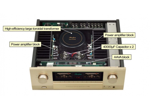 Amply-Accuphase-E-480-chinh-hang