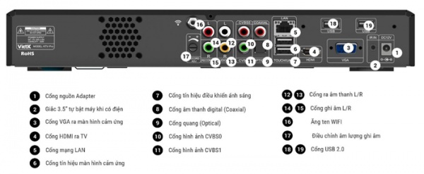 Dau-Karaoke-VietK-Pro-4TB