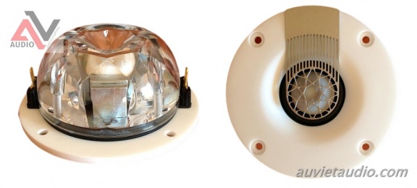 Loa-Treble-la-gi-tac-dung-cua-loa-Treble