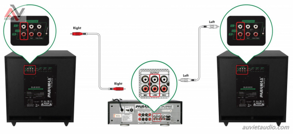 Cach-dau-noi-loa-sub-vao-ampli-karaoke-chuan-nhat-ai-cung-lam-duoc