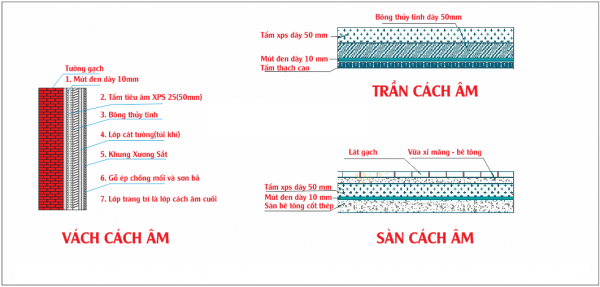 Nhung-luu-y-de-so-huu-mot-dan-karaoke-gia-dinh-chuyen-nghiep