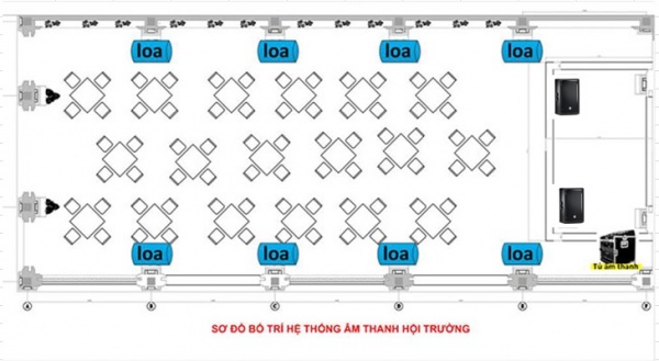 Huong-dan-bo-tri-loa-hoi-truong
