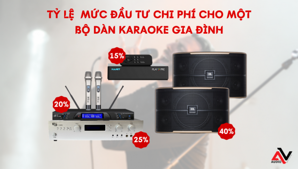 Chon-mua-amply-karaoke-nhat-dinh-phai-luu-y-nhung-dieu-nay