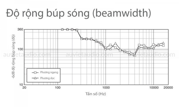 Loa-JBL-Ki81-chinh-hang-gia-re