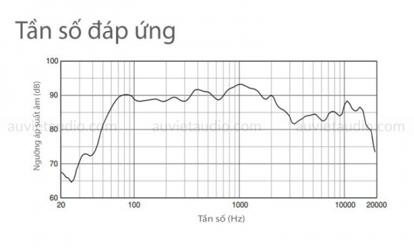Loa-JBL-Ki81-chinh-hang-gia-re