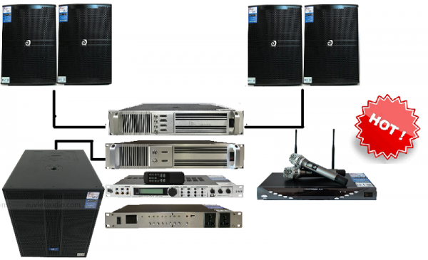 Nhung-luu-y-quan-trong-khi-lap-dat-am-thanh-hoi-truong