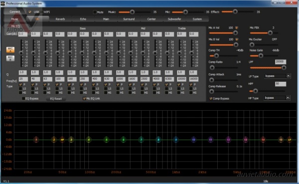 Huong-dan-cach-chinh-vang-so-hay-va-chuan-nhat