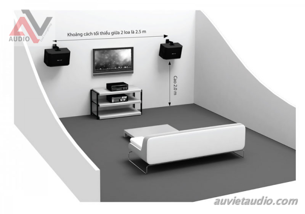 Nguyen-nhan-chay-loa-treble-va-cach-xu-ly-don-gian