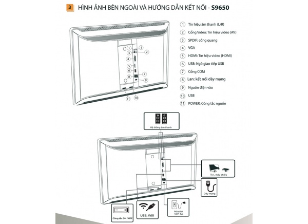 Dau-karaoke-lien-man-hinh-cam-ung-BTE-S9650-4TB