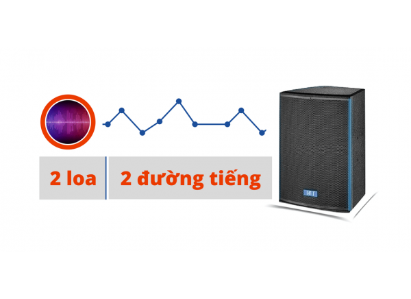 Loa E3 KF12