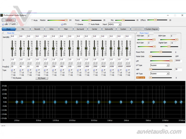 Huong-dan-cach-chinh-vang-so-hay-va-chuan-nhat