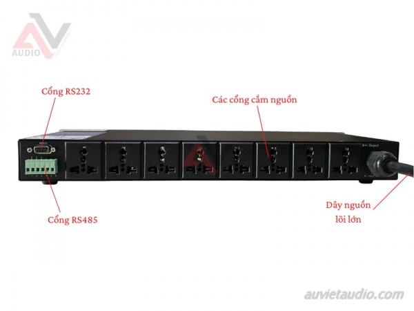 Bo-quan-ly-nguon-dien-la-gi