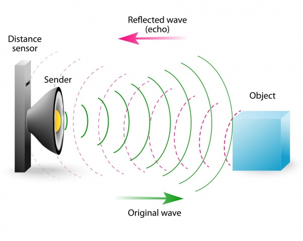 Nhung-su-co-thuong-gap-khi-su-dung-dan-karaoke-va-cach-khac-phuc