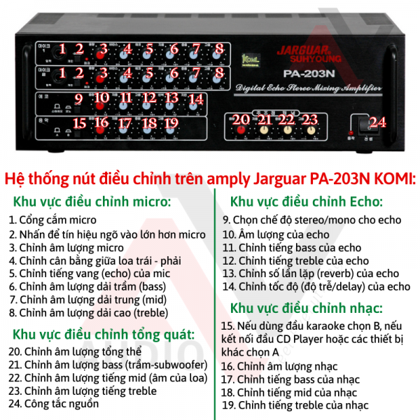 cach-khac-phuc-loi-micro-khong-hut-tieng