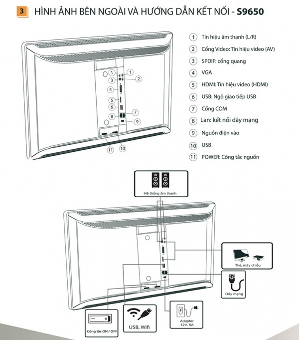 Dau-karaoke-lien-man-hinh-cam-ung-BTE-S9650-4TB