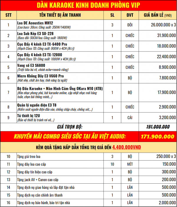 bang-gia-dan-karaoke-kinh-doanh-phong-vip