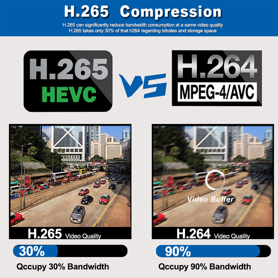 Himedia-Q10-Pro-chuan-nen-video-H-265-HEVC
