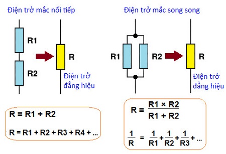 Cách Tính Điện Trở Song Song: Hướng Dẫn Chi Tiết Và Ứng Dụng Thực Tiễn